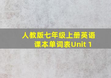 人教版七年级上册英语课本单词表Unit 1